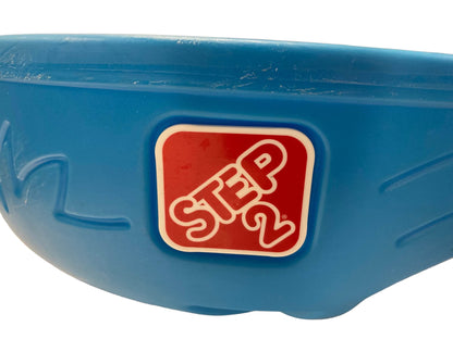  Step2 Rain Tropical Rainforest Water Table