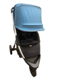  Thule Spring Stroller, Alumajol Blue